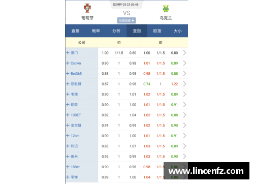 365WM完美体育欧洲杯比赛成绩出炉，各队排名如何？ - 副本