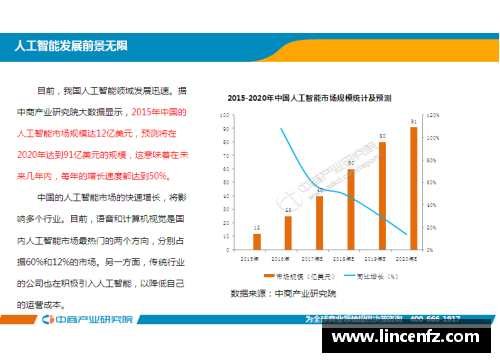 研究报告显示，人工智能领域投资达到历史新高