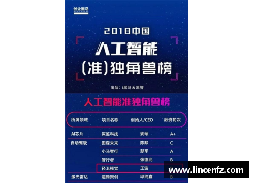 365WM完美体育乔治加盟!76人赛程出炉,有望爆发 - 副本